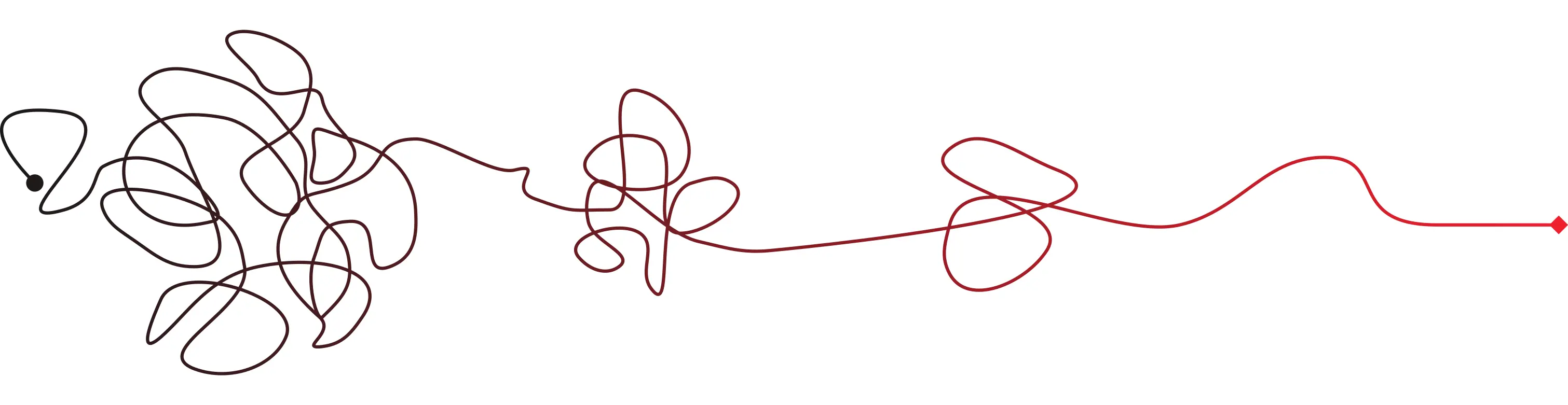 Defining Problem Illustration